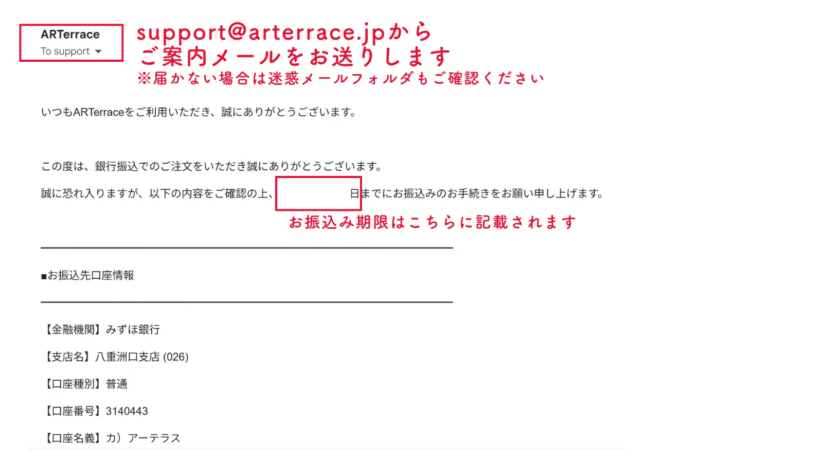 ARTerraceからご注文後に自動送信される、お振込先口座情報を記載したメールのイメージ